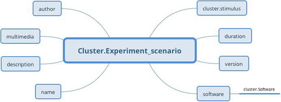 www.frontiersin.org