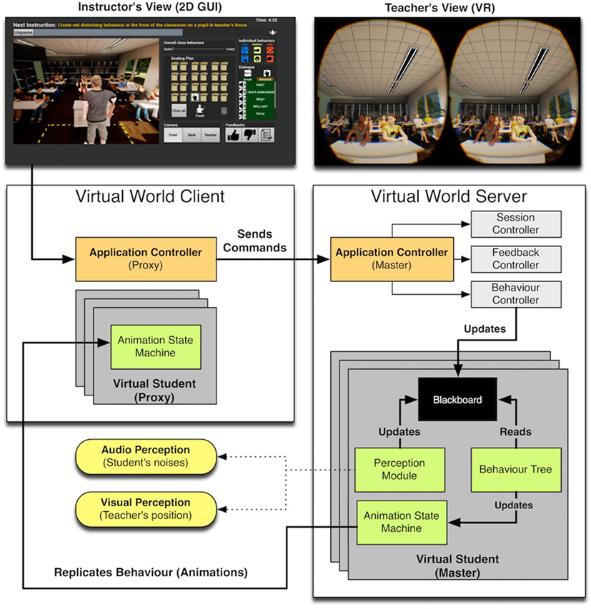 Positional Voice Chat using Blueprints in Unreal Engine 4 - Couch Learn