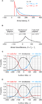 www.frontiersin.org