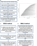 www.frontiersin.org