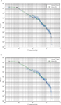 www.frontiersin.org
