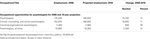 www.frontiersin.org