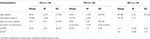 www.frontiersin.org