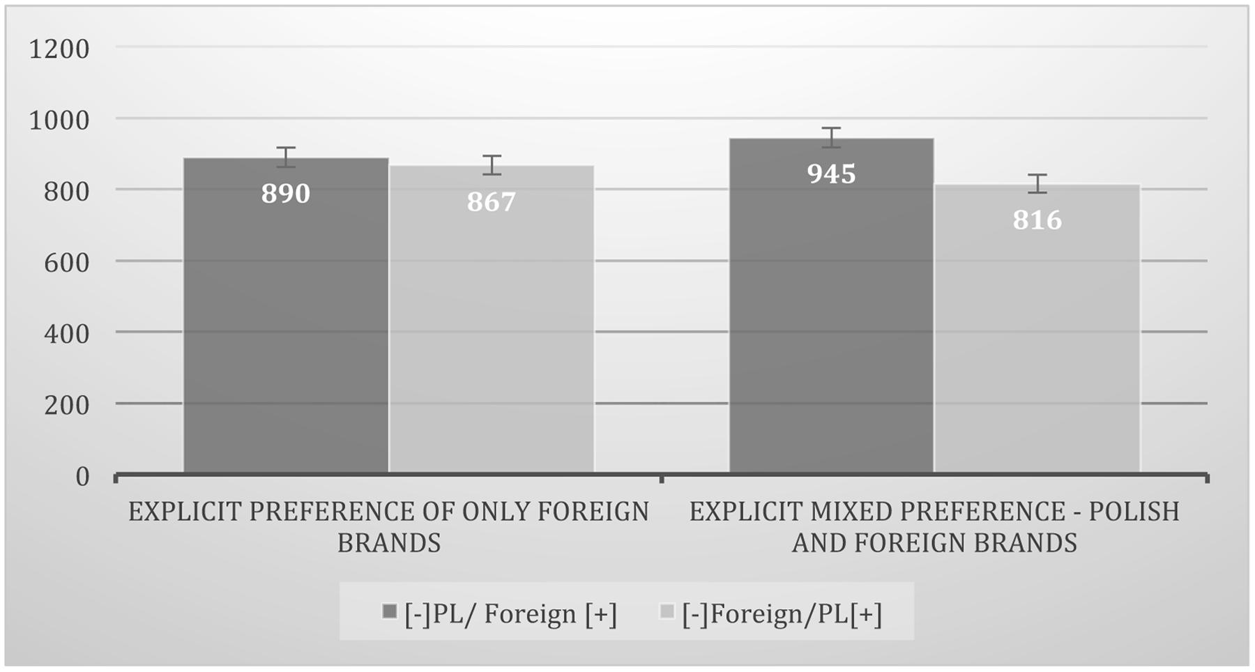 www.frontiersin.org