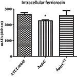 www.frontiersin.org