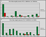 www.frontiersin.org