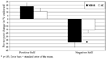 www.frontiersin.org