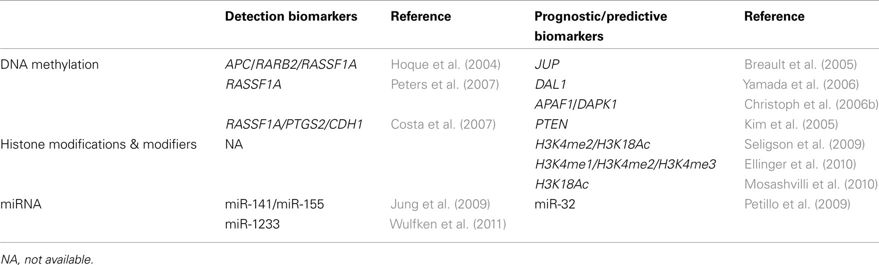 www.frontiersin.org