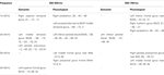 www.frontiersin.org