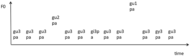 www.frontiersin.org