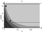 www.frontiersin.org