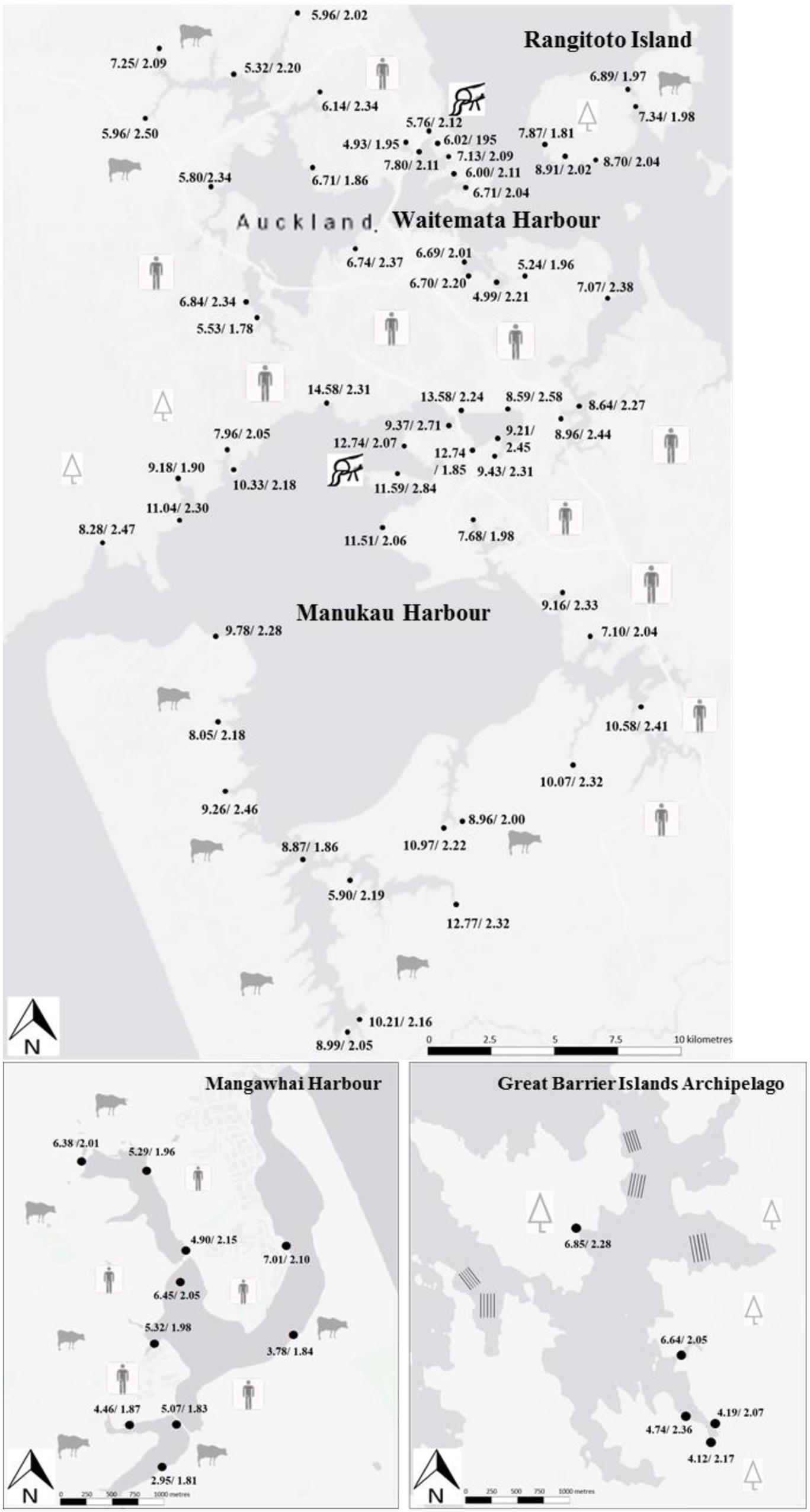 www.frontiersin.org