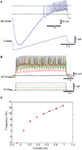 www.frontiersin.org