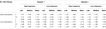 www.frontiersin.org