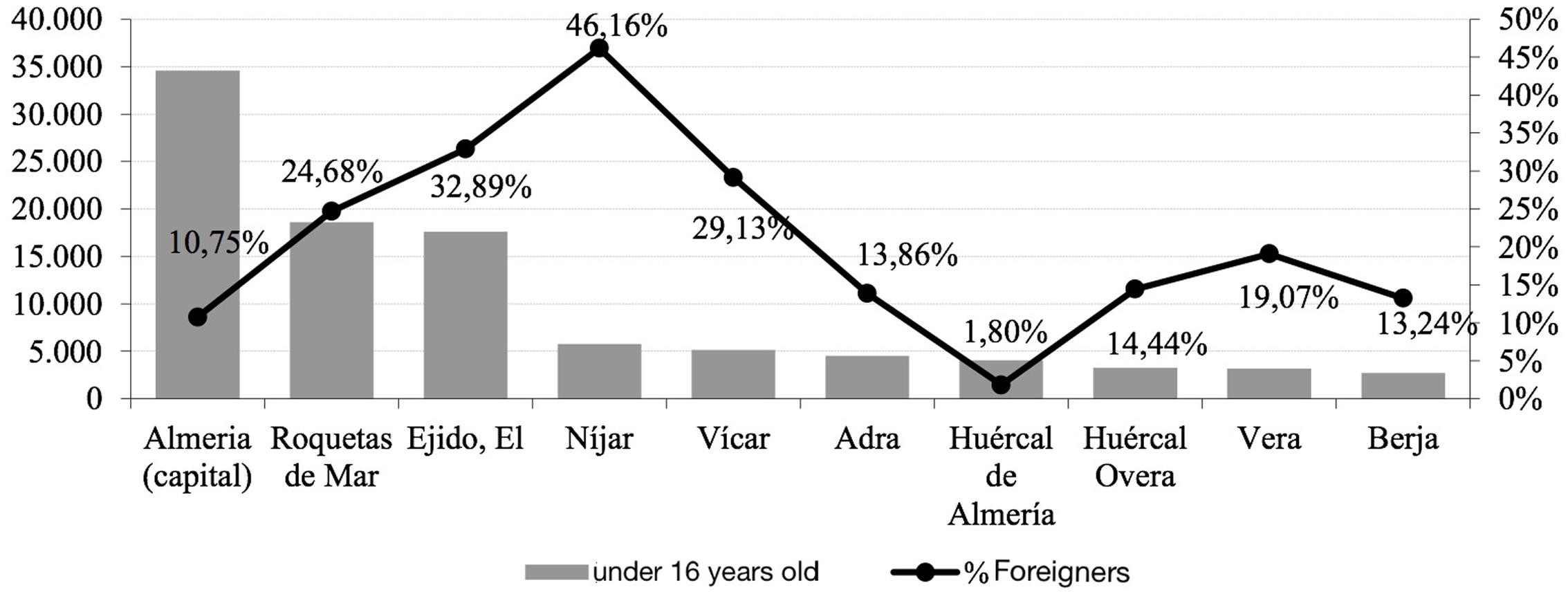 www.frontiersin.org