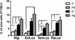 www.frontiersin.org