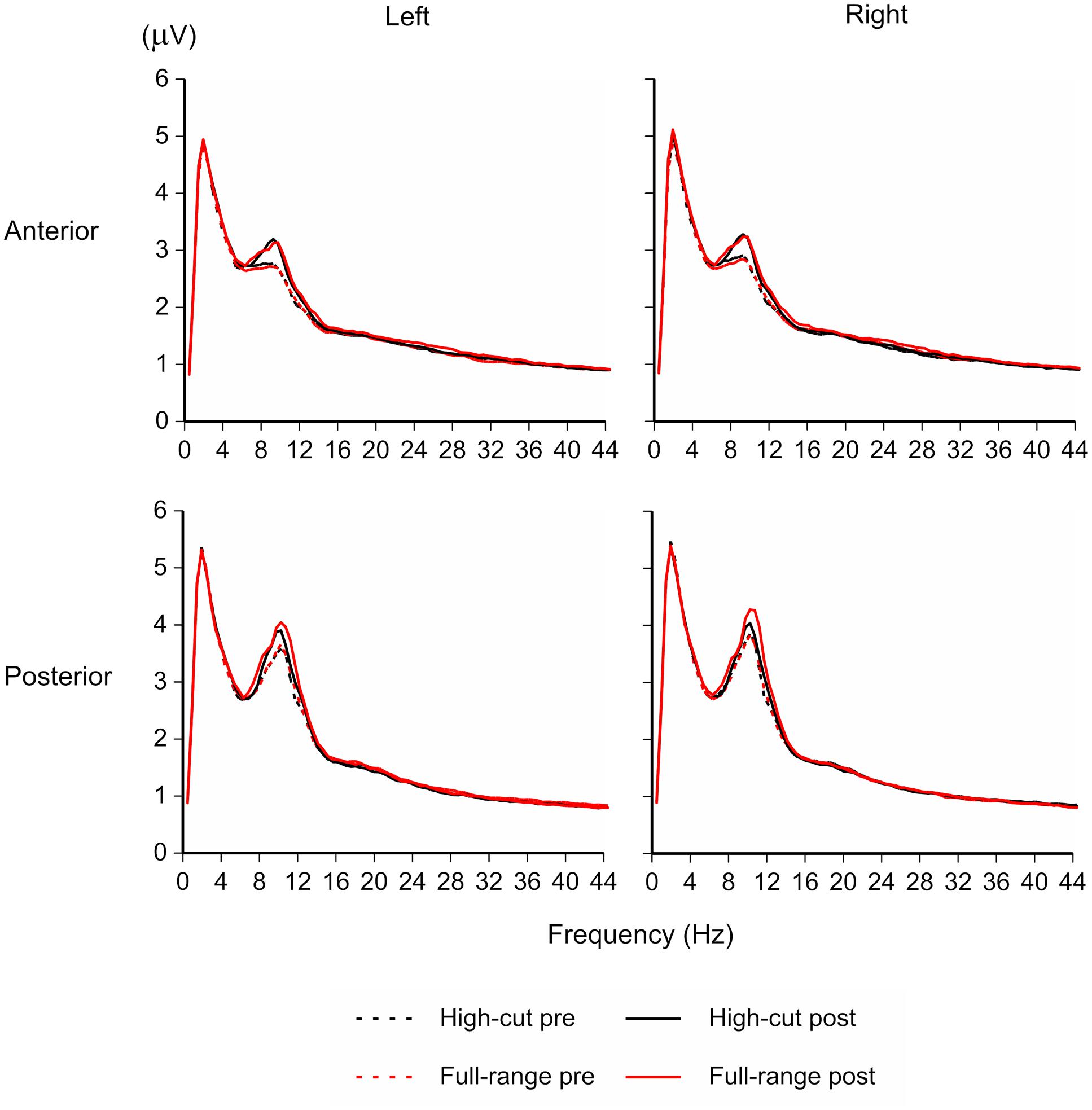 fpsyg-08-00093-g001.jpg