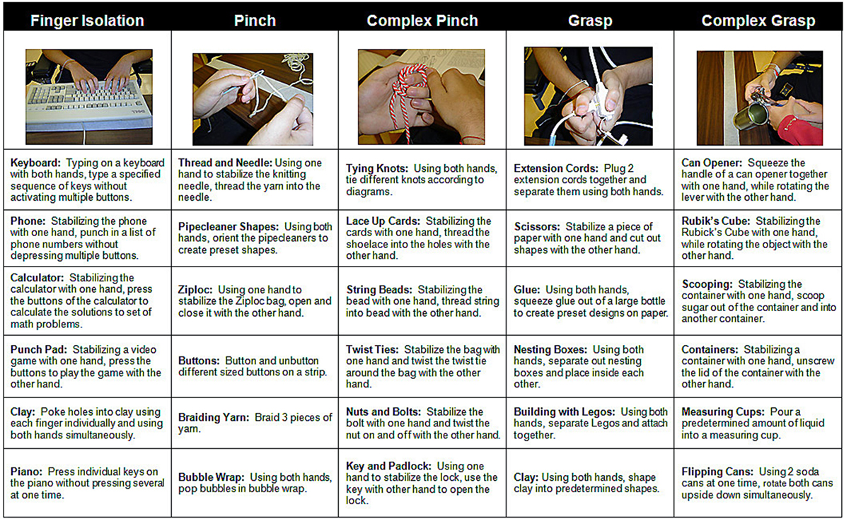 Hand exercises for braiders outlet