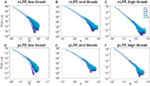 www.frontiersin.org