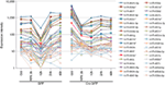 www.frontiersin.org