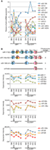 www.frontiersin.org