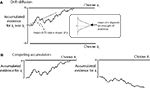 www.frontiersin.org