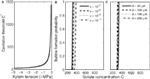 www.frontiersin.org