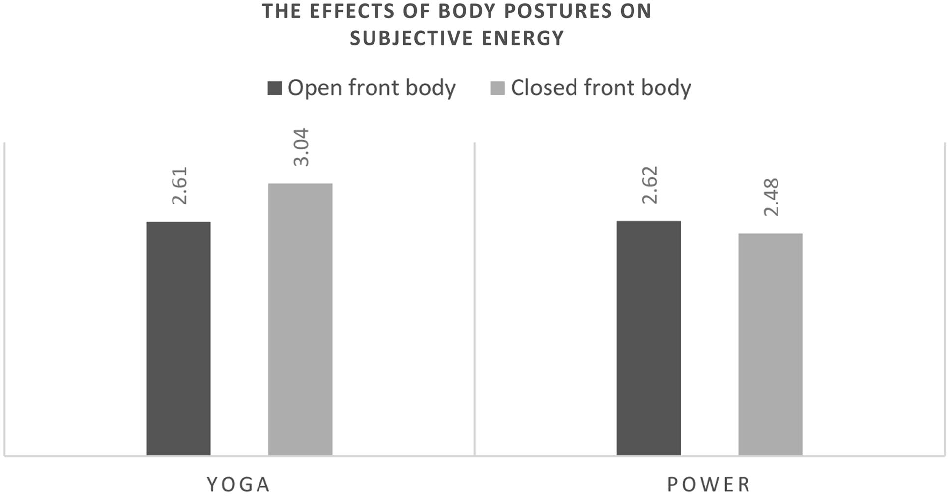 The art of choosing iyengar The art of choosing iyengar