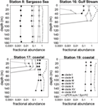 www.frontiersin.org