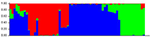 www.frontiersin.org