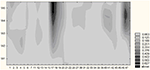 www.frontiersin.org