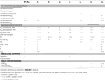 www.frontiersin.org