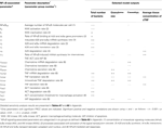 www.frontiersin.org