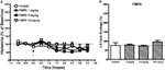 www.frontiersin.org