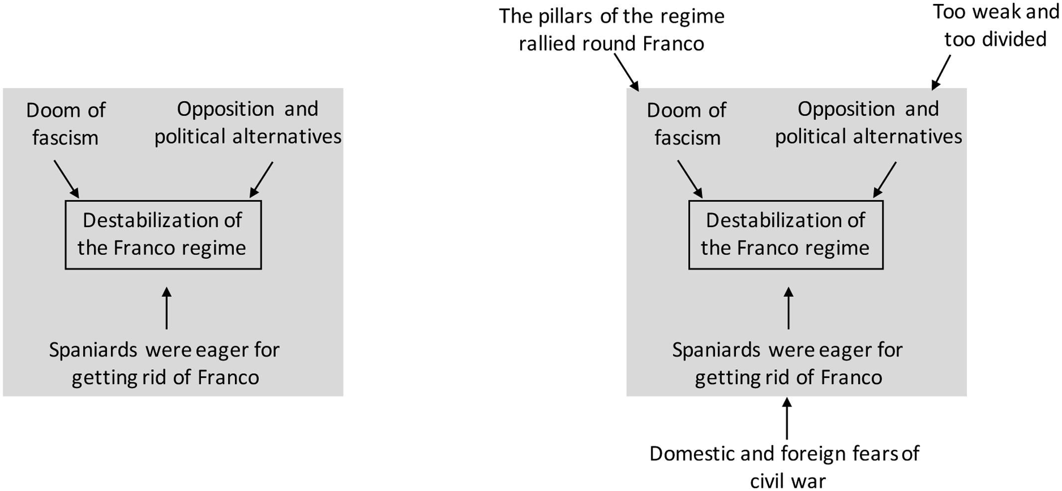 www.frontiersin.org