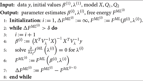 Frontiers Variational Bayesian Parameter Estimation Techniques For The General Linear Model Neuroscience