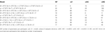 www.frontiersin.org