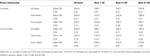 www.frontiersin.org