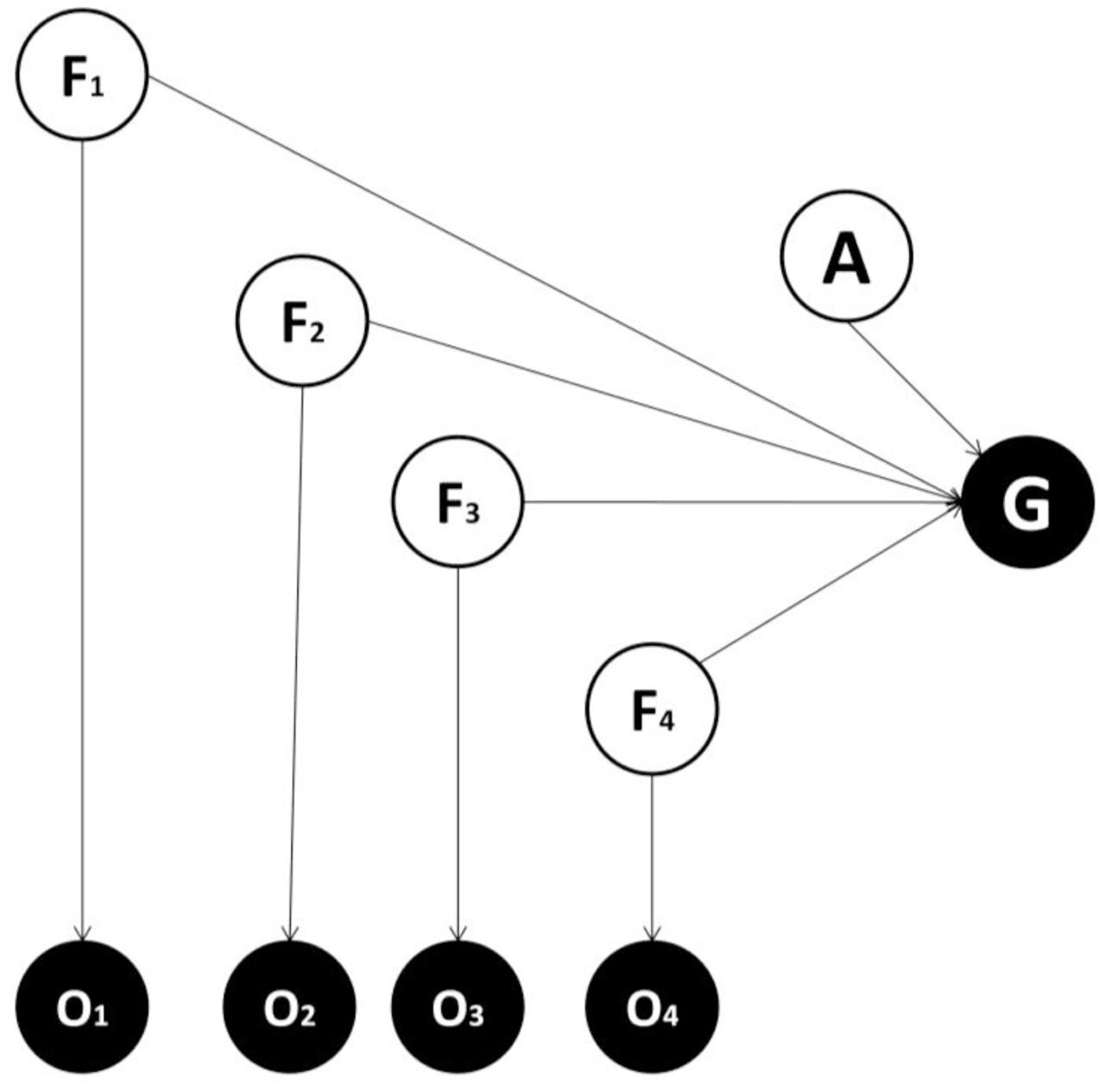 www.frontiersin.org