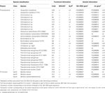 www.frontiersin.org