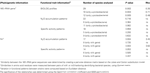 www.frontiersin.org