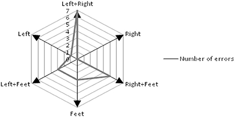 www.frontiersin.org