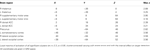 www.frontiersin.org