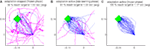 www.frontiersin.org