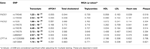 www.frontiersin.org