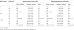 www.frontiersin.org