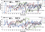 www.frontiersin.org
