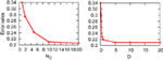 www.frontiersin.org