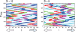 www.frontiersin.org
