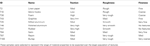 www.frontiersin.org